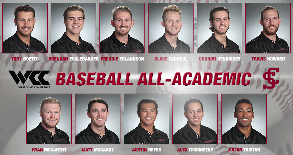 Eleven Baseball Student-Athletes Named WCC All-Academic; Highest Total Since At Least 2005
