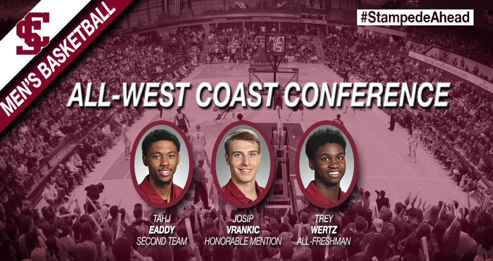 Three Men’s Basketball Players Earn All-WCC Honors