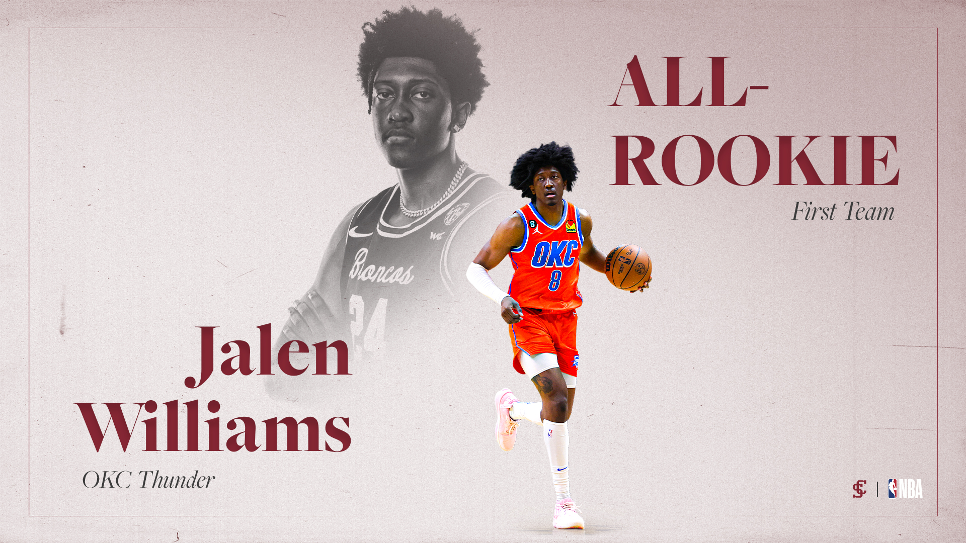 Jalen Williams Named To NBA All-Rookie First Team
