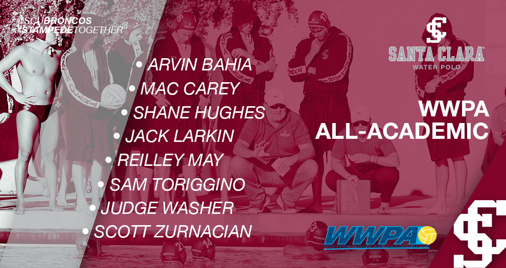 Eight From Men's Water Polo Named WWPA All-Academic