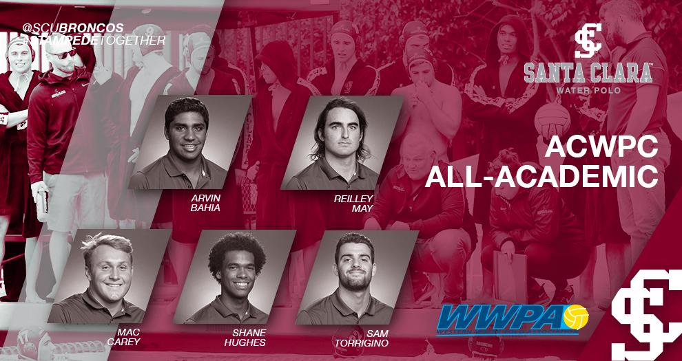 Five Men's Water Polo Players Named ACWPC All-Academic