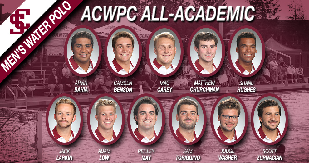 Men's Water Polo Players, Team Earn ACWPC All-Academic Honors