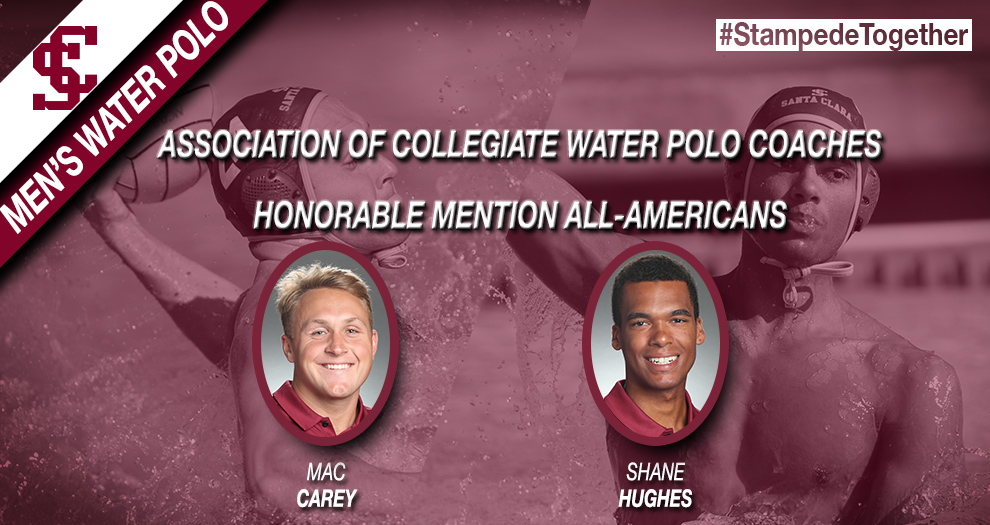 Two Men’s Water Polo Players Earn National Honor