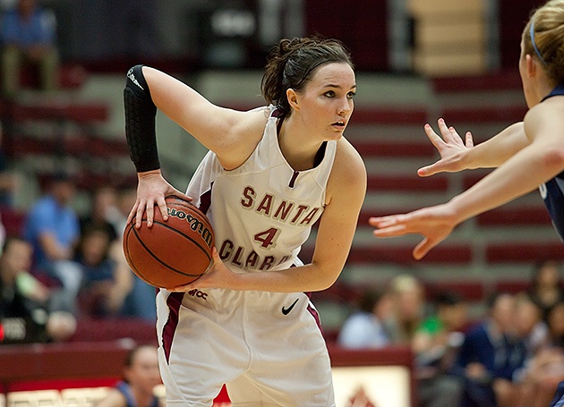 ‘Big Games’ On Tap for Santa Clara Women’s Basketball