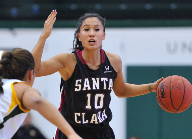 Alyssa Shoji Makes Eight 3s, Leading SCU Past Portland 71-70