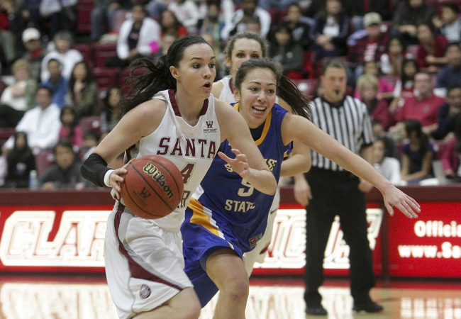 SCU Women Post 20-point Victory in Final Exhibition