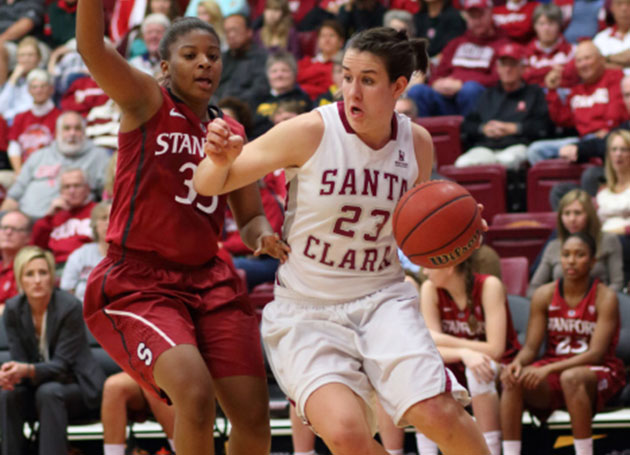 SCU Women Stay Busy During Thanksgiving Week; Play in Stockton and Reno