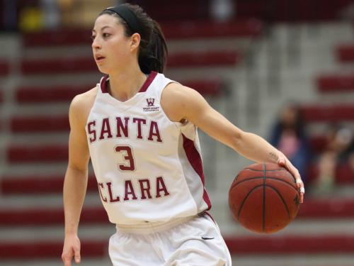 Women's Basketball Heads to LMU for First of Two Road Games This Week