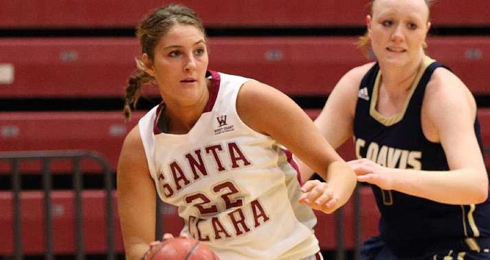 Women's Basketball Heads to Pacific Northwest for Pair of Games