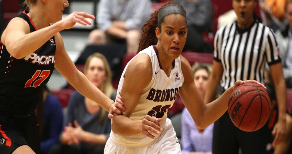Victory in WCC Opener Pushes Winning Streak to 10 For Women's Basketball