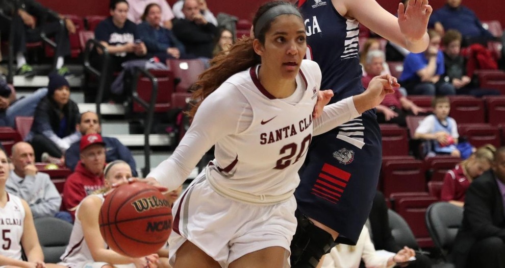 Women's Basketball Welcomes San Francisco to Leavey