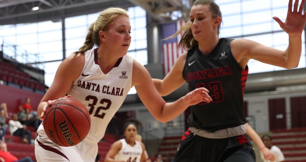 Women's Basketball Falls to Gonzaga in Conference Home Opener