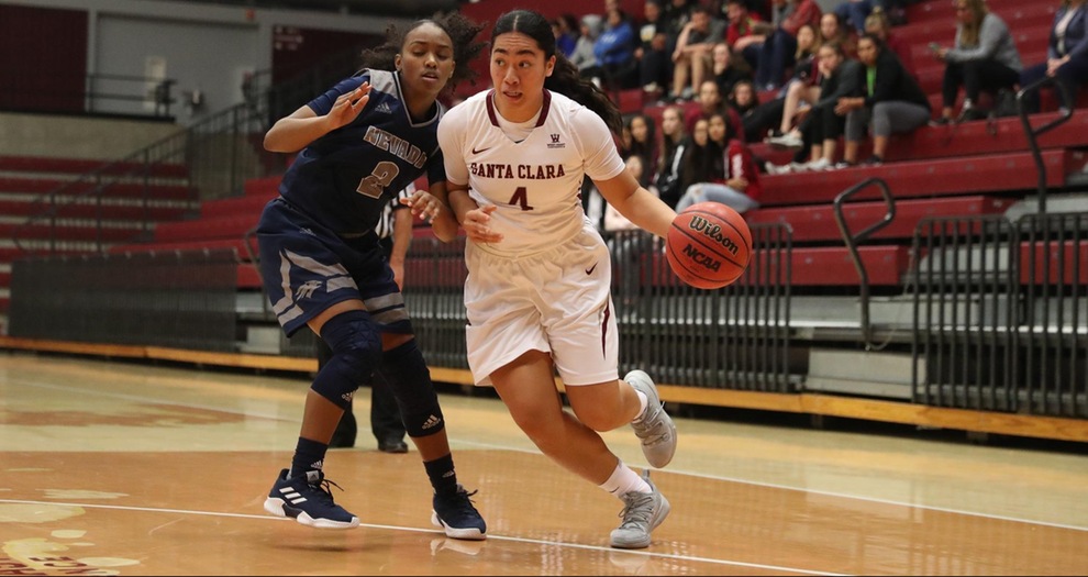 Homestand Wraps Up With San Diego State Tuesday for Women's Basketball