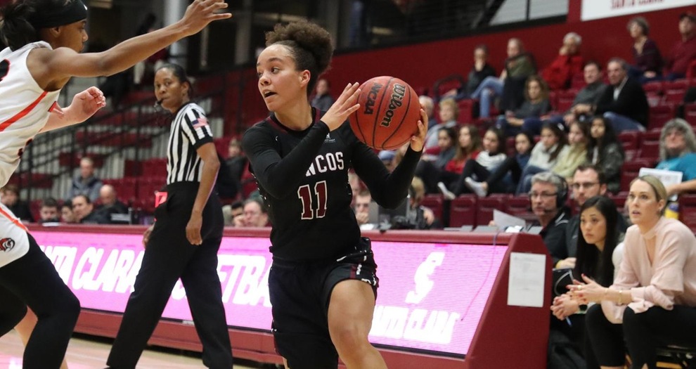 Women's Basketball Loses Home Contest to LMU