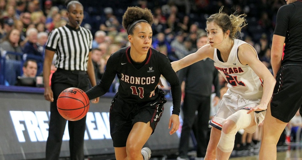 No. 18 Gonzaga Pulls Away From Women's Basketball in Second Half