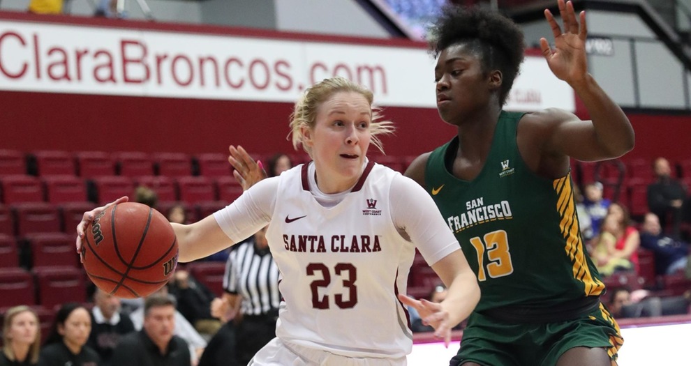 San Francisco Outlasts Women's Basketball Saturday Afternoon