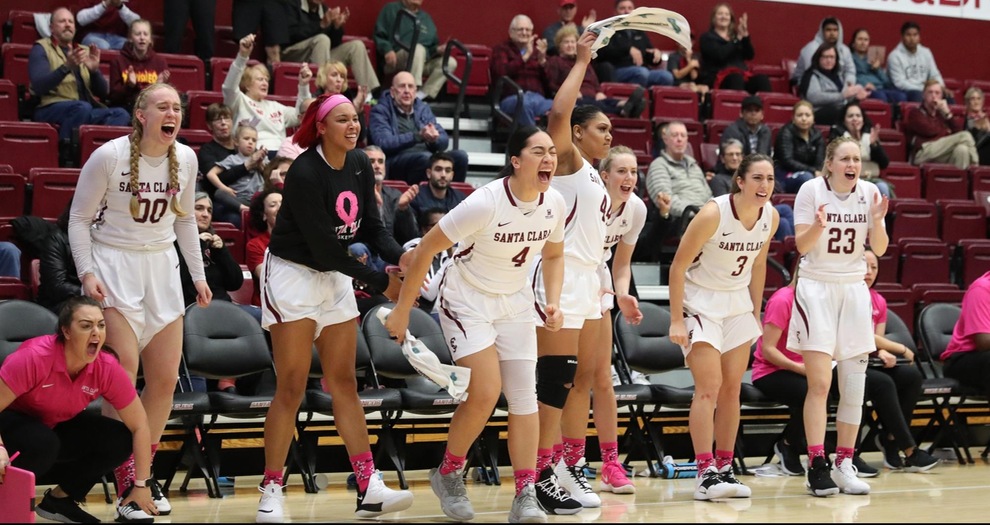 Saturday Senior Day Matchup with Portland Set for Women's Basketball