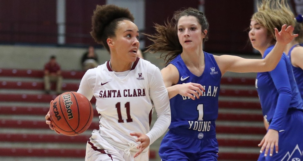 Women's Basketball Drops Conference Opener to BYU