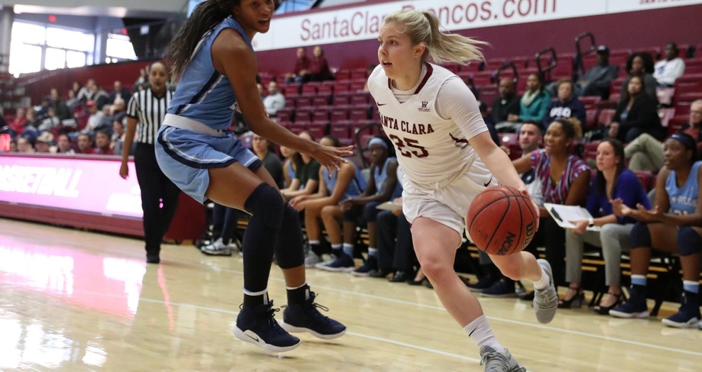Second Half Woes Sink Women's Basketball Against San Diego
