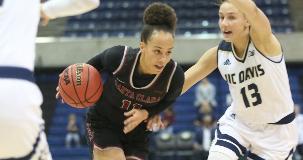 Women's Basketball Plays at Missouri State Friday