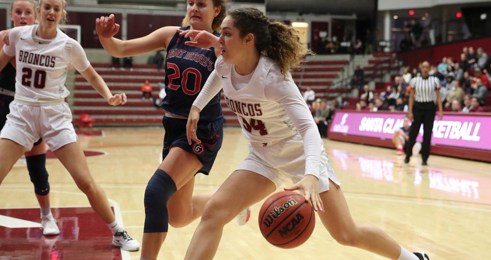 Women's Basketball Stays in Southern California, Plays at LMU Saturday