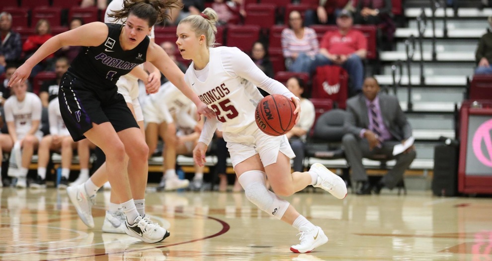 Second Half Rally Leads to Defeat at San Diego for Women's Basketball