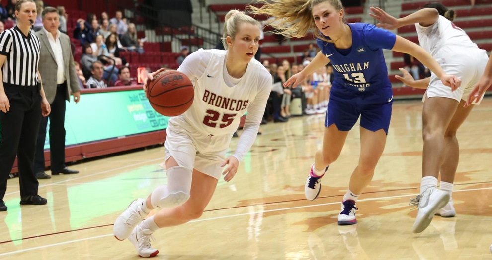 Wolph Scores 1,000th But Women's Basketball Falls to BYU