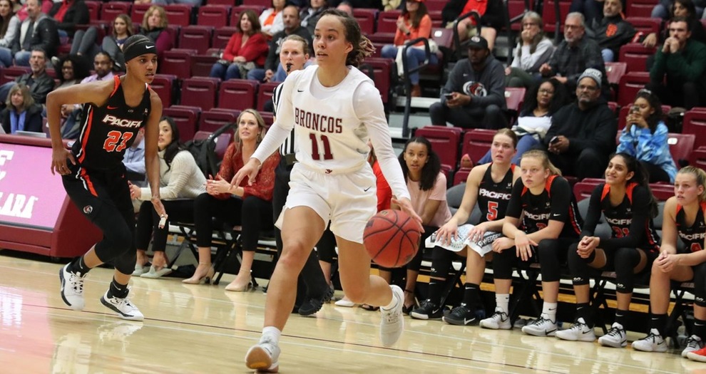 Women's Basketball Opens Conference Play with 75-65 Win Over Pacific