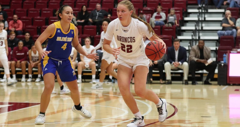 Career Nights, Double-Doubles Highlight Women's Basketball Win Over San Jose State