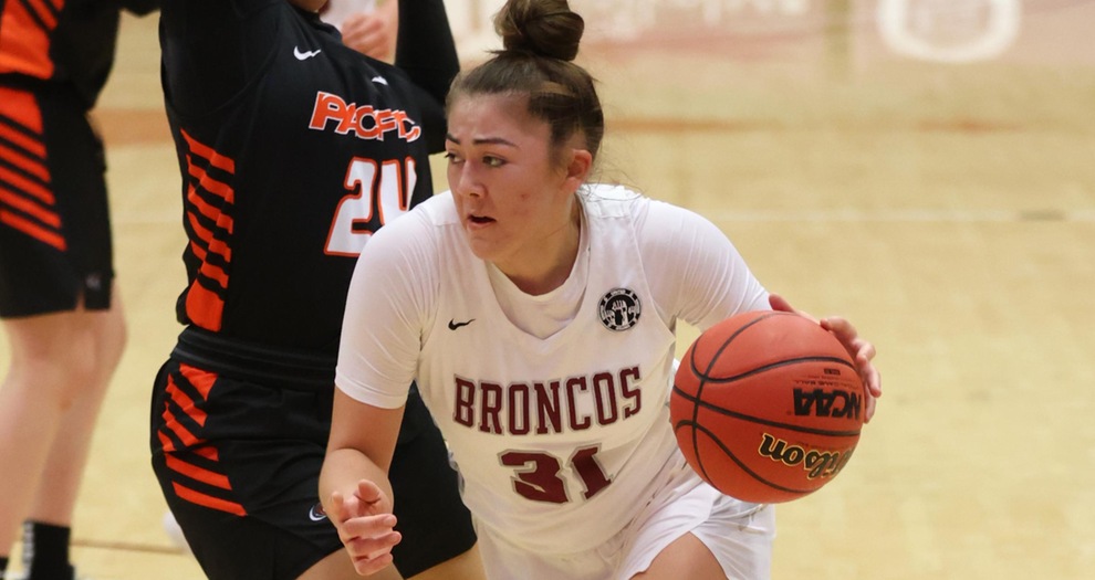 Women's Basketball Falls to Pacific