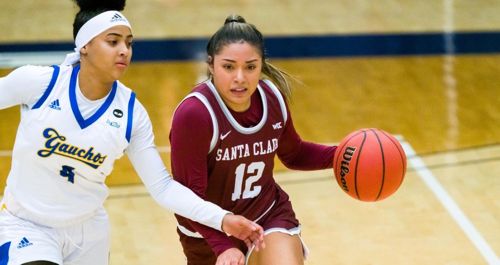 Women's Basketball Travels to UC Riverside for Wednesday Game