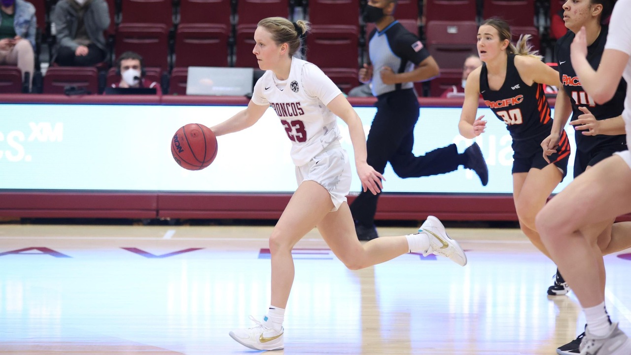 Women's Basketball Tops Pacific to Stay Hot at Home