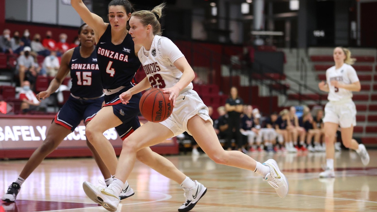 Women's Basketball Wins in Final Seconds at LMU