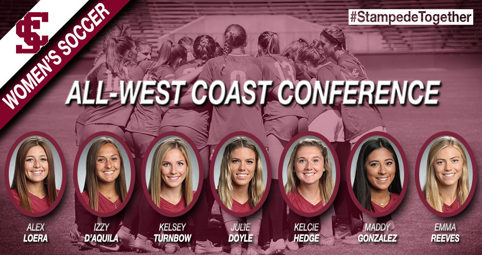 Defensive Player of the Year, Freshman of the Year Lead Women's Soccer's WCC Accolades