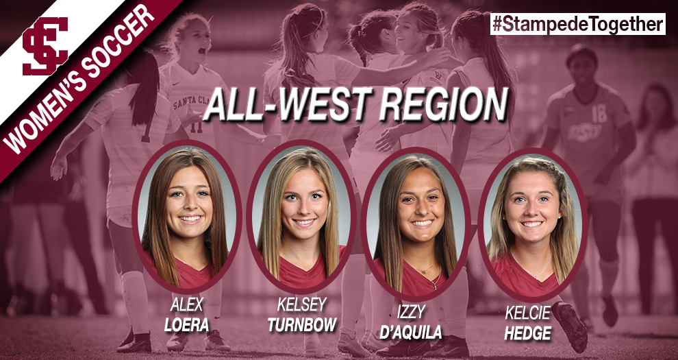 Four Women's Soccer Players Named All-West Region