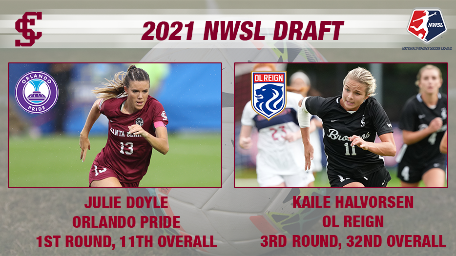 Two Women's Soccer Players Taken in NWSL Draft