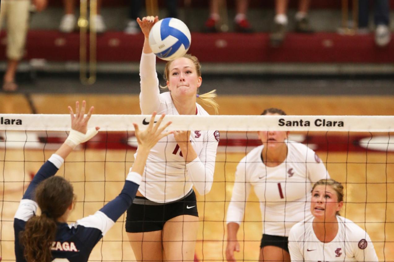 Volleyball Opens WCC Play With 3-1 Win Over Gonzaga; Host No. 18 San Diego Saturday at 1 pm
