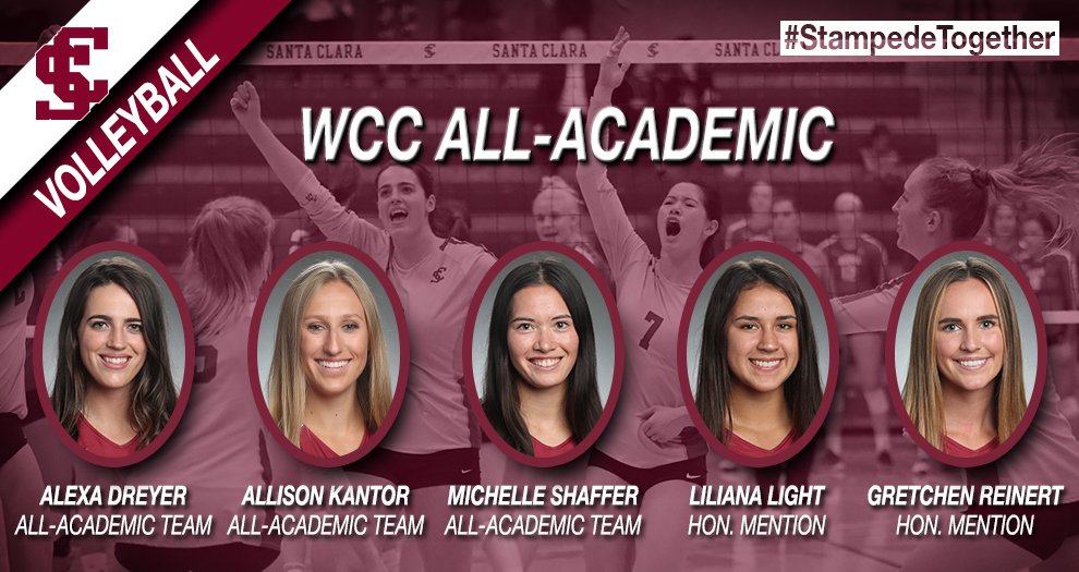 Three Volleyball Players Named to WCC All-Academic Team; Five Recognized Overall