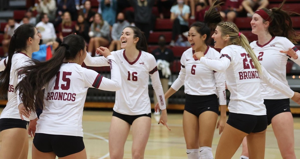 Volleyball Ends Season With Four-Set Win Over Pacific