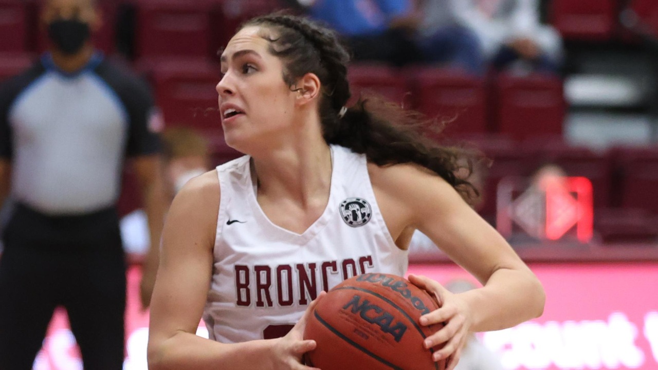 Nationally-Ranked BYU Too Much for Women's Basketball