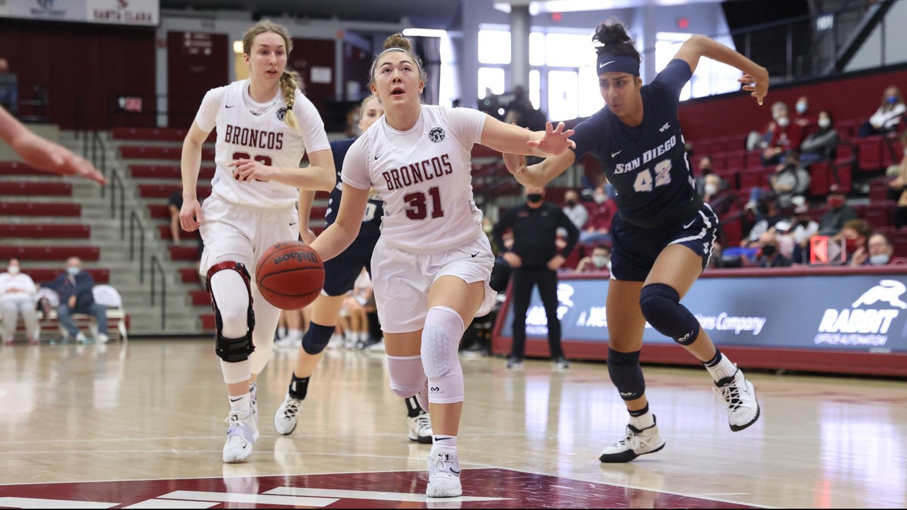 Homestand Concludes for Women's Basketball With Gonzaga